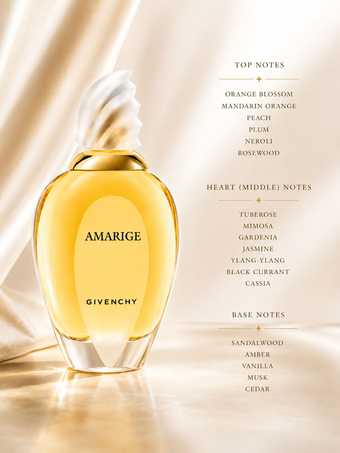 Givenchy Amarige 50ml EDT - Women
